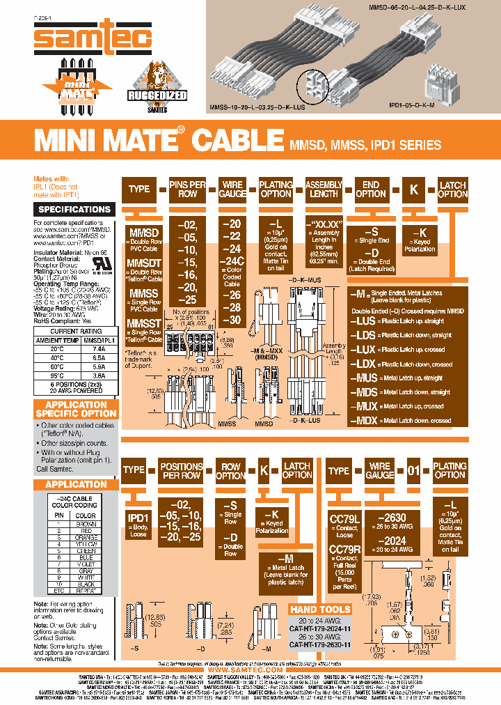 IPD1-10-S-K_7194260.PDF Datasheet