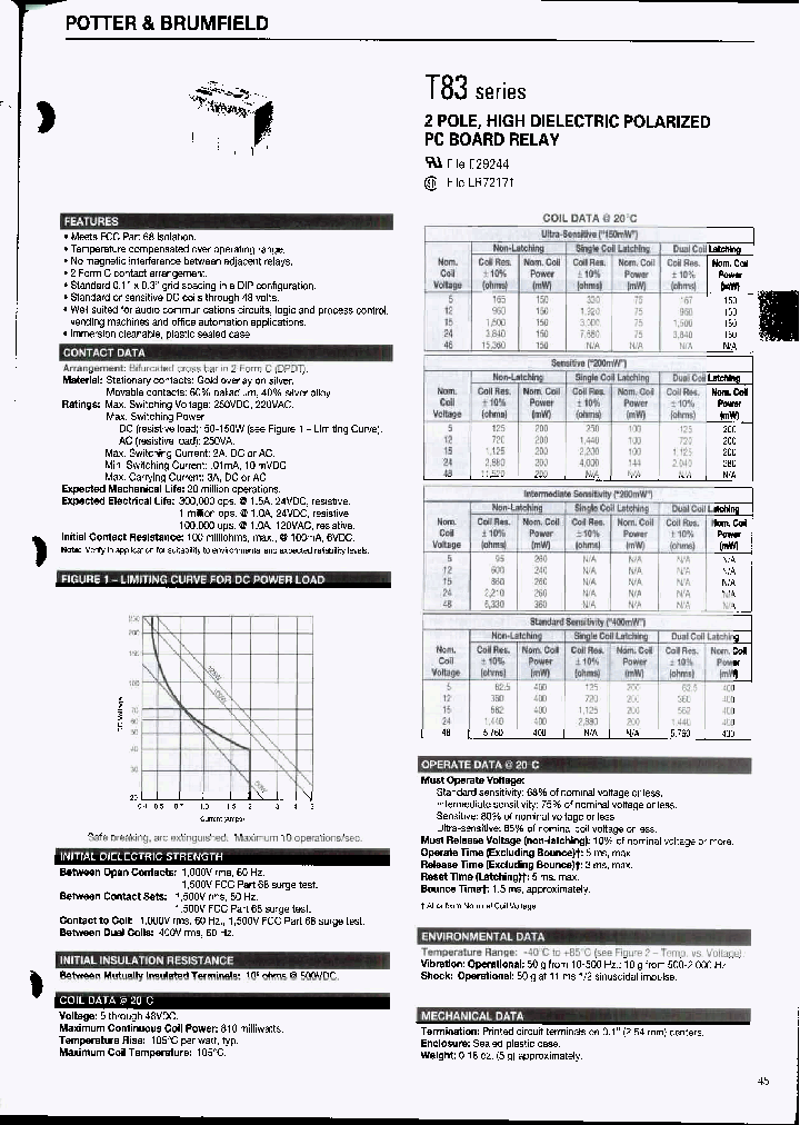 T83S11D412-24_7194564.PDF Datasheet
