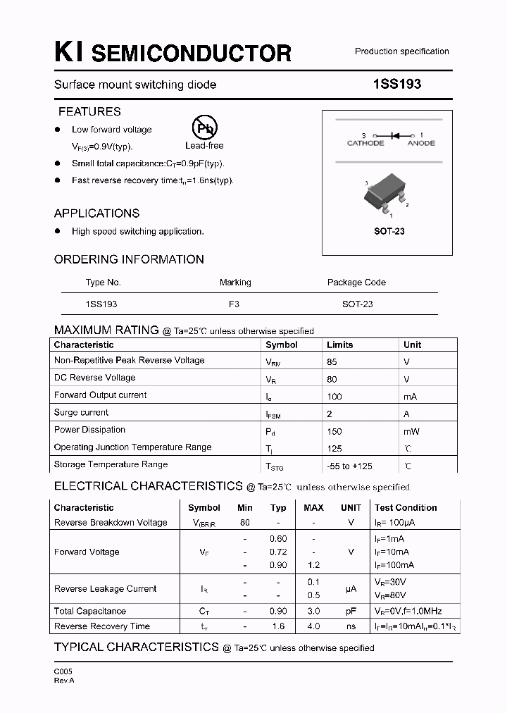 1SS193_7194677.PDF Datasheet