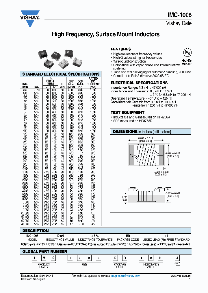 IMC1008ERR15J_7194759.PDF Datasheet