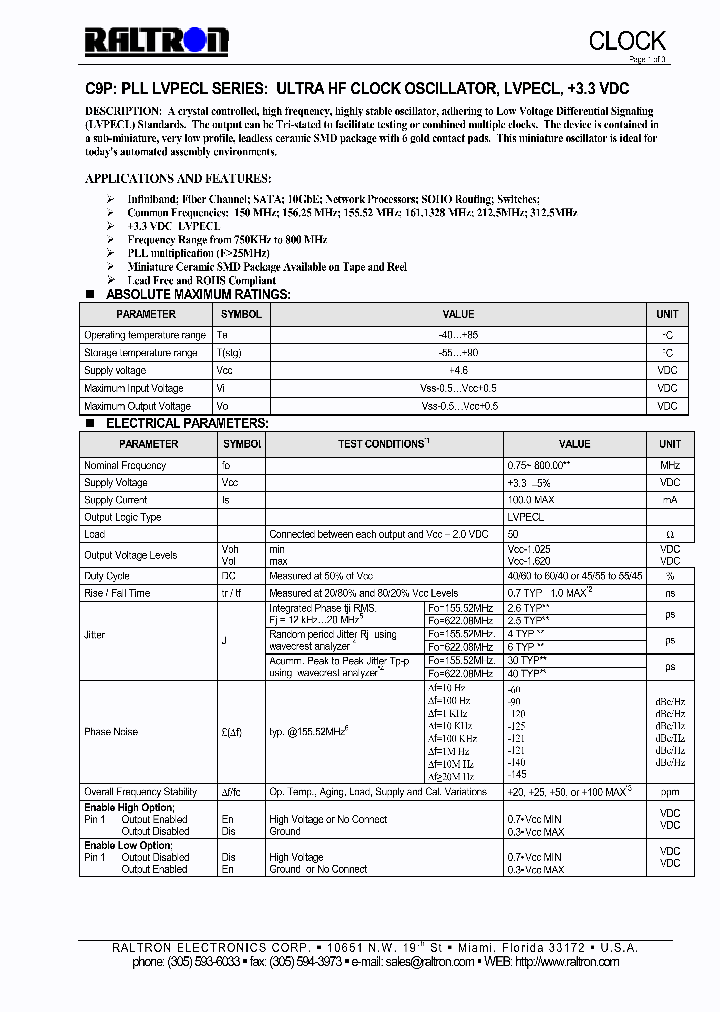 C9PASK155520EL_7195585.PDF Datasheet