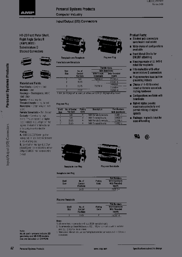 750613-4_7195686.PDF Datasheet