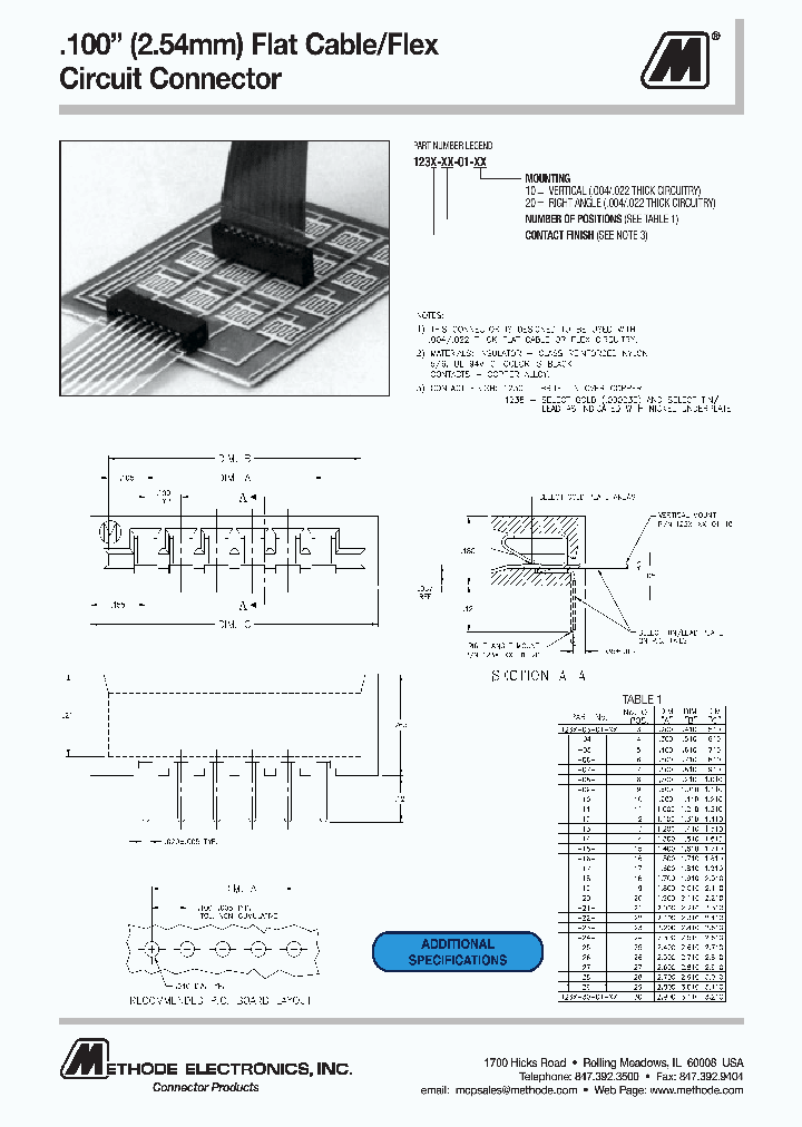 1230-14-01-20_7196239.PDF Datasheet