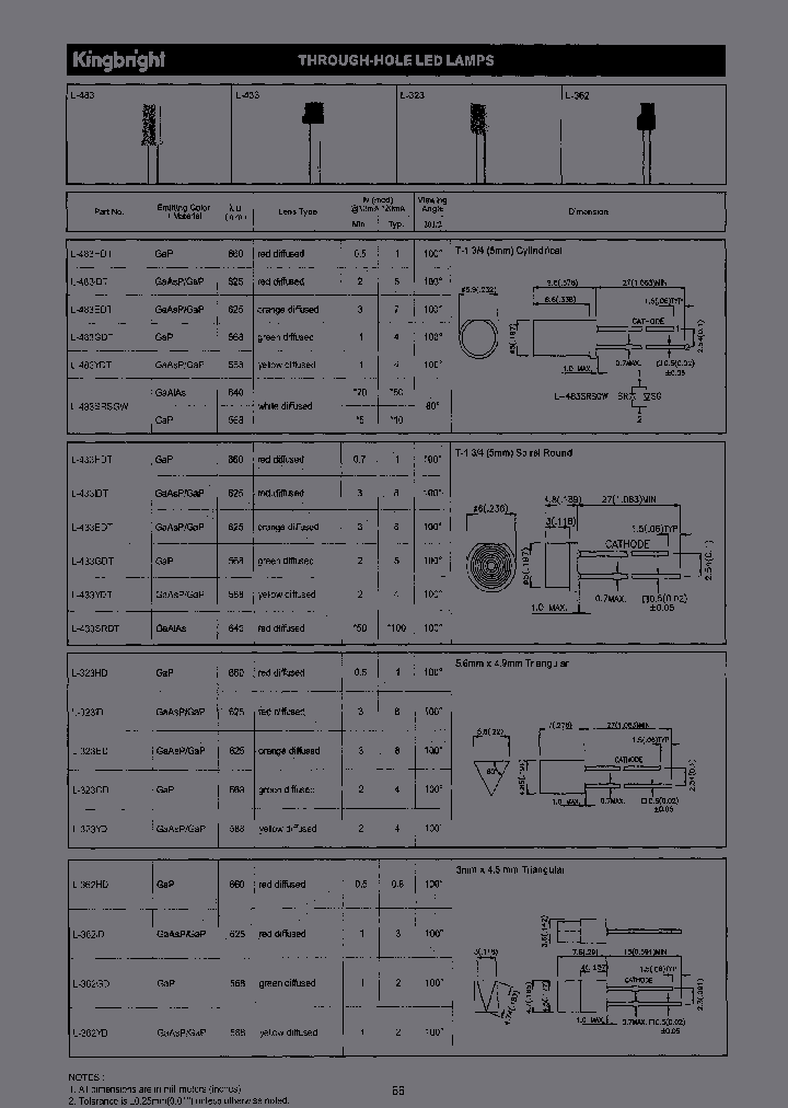 L-433IDT_7196290.PDF Datasheet