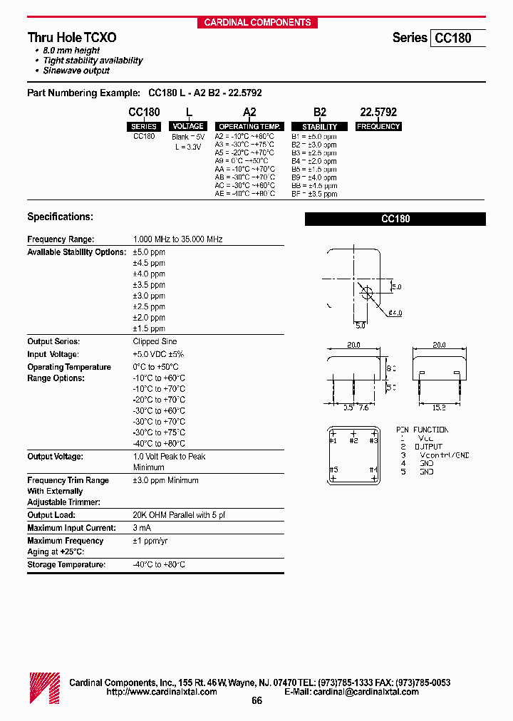 CC180L-A2B2-FREQ-OUT2_7195642.PDF Datasheet
