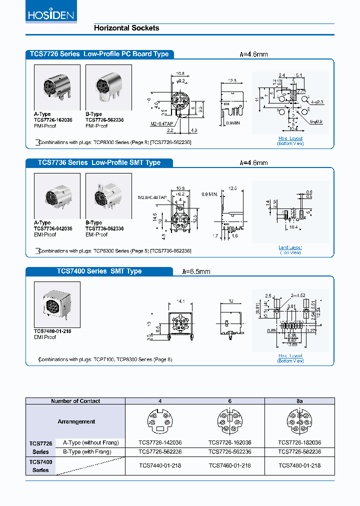 TCS7726-182036_7196422.PDF Datasheet