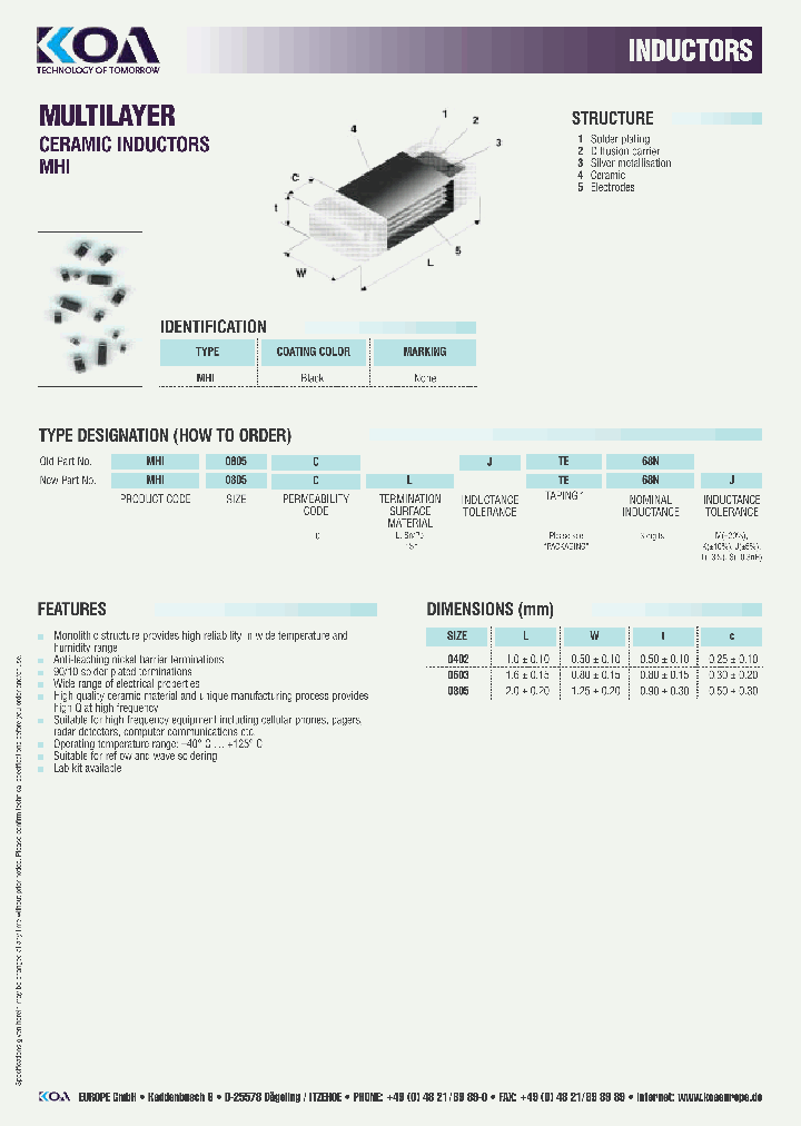 MHI0402CSTD2N2_7197907.PDF Datasheet