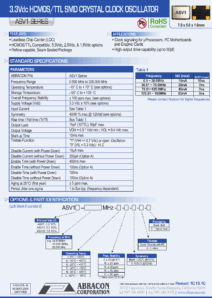 ASV1-43000MHZ-L-H-S-A_7197616.PDF Datasheet