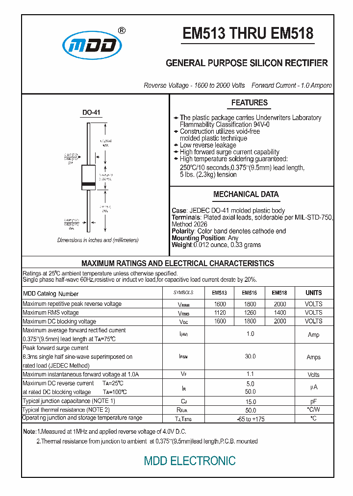 EM513_7199883.PDF Datasheet