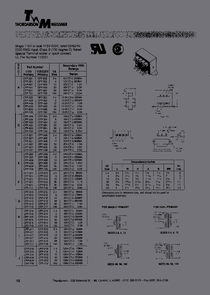 CFP-417_7202351.PDF Datasheet