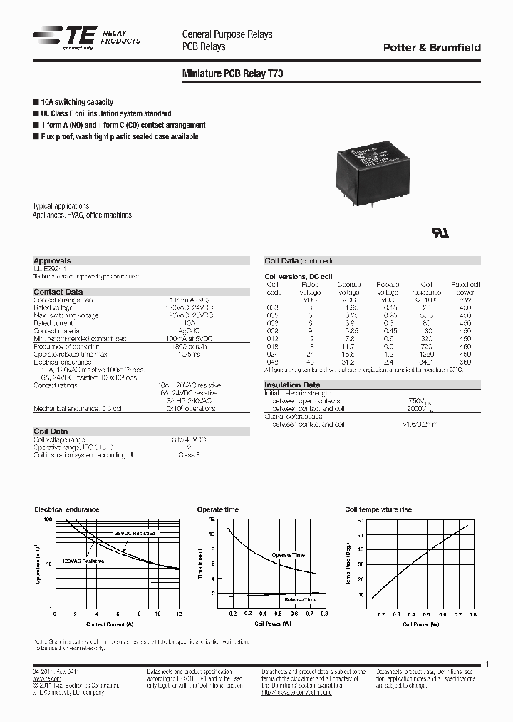 2-1393197-9_7202332.PDF Datasheet