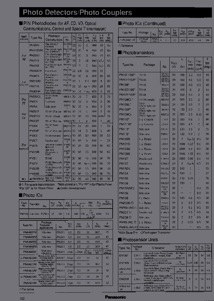 PN126S_7202853.PDF Datasheet