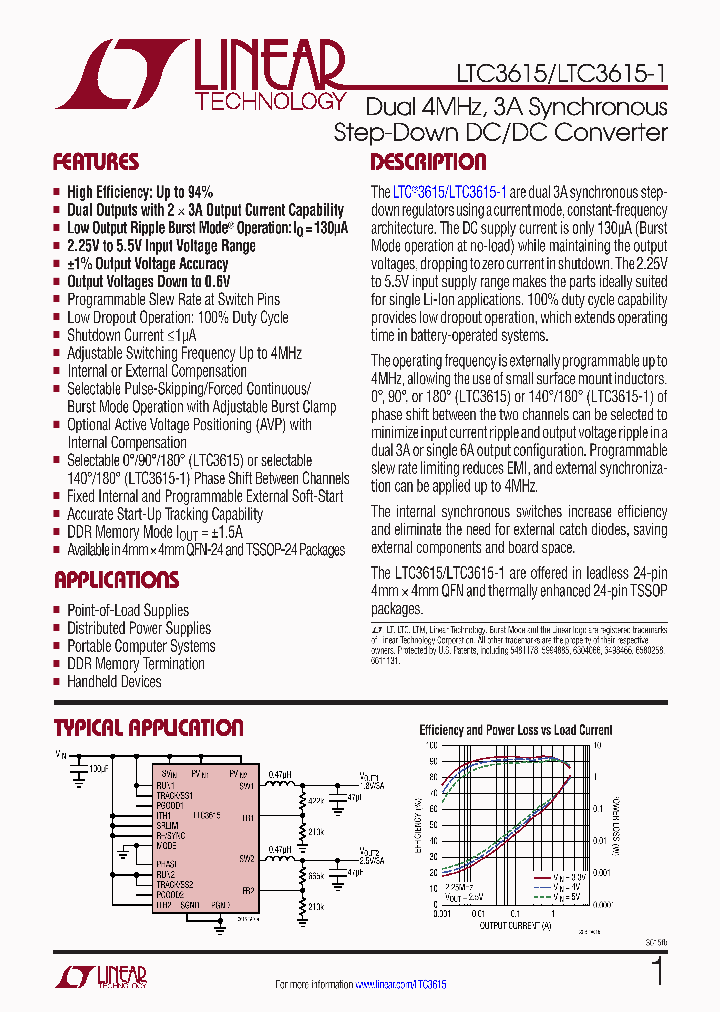 LTC3615IUF-1_7202946.PDF Datasheet