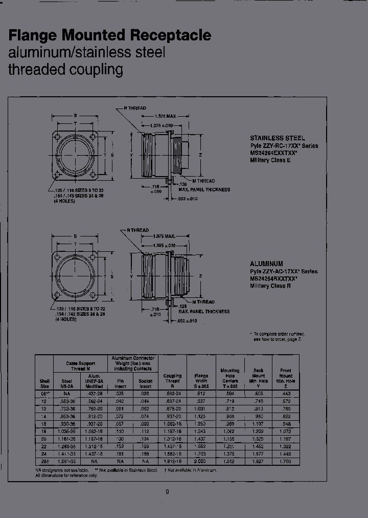 ZZY-AC-1712-12S10T_7203497.PDF Datasheet