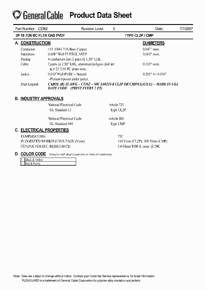 C3362_7203893.PDF Datasheet