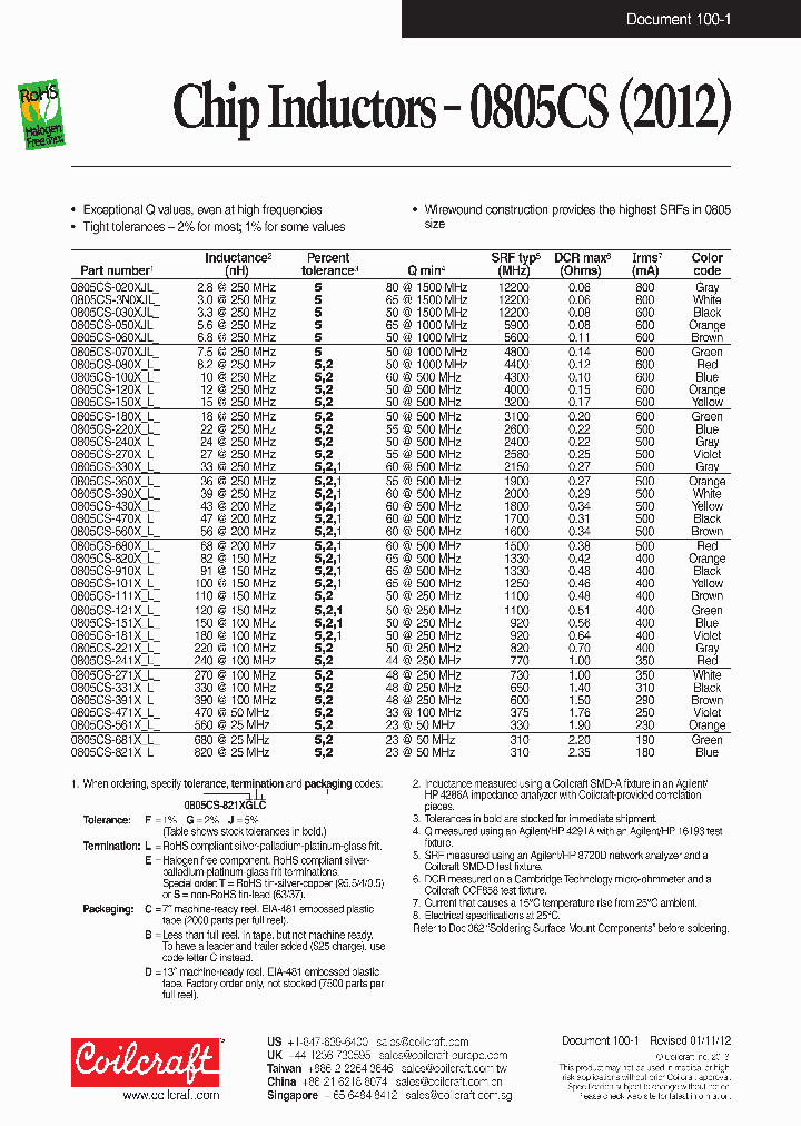 0805CS-151XFLC_7204689.PDF Datasheet