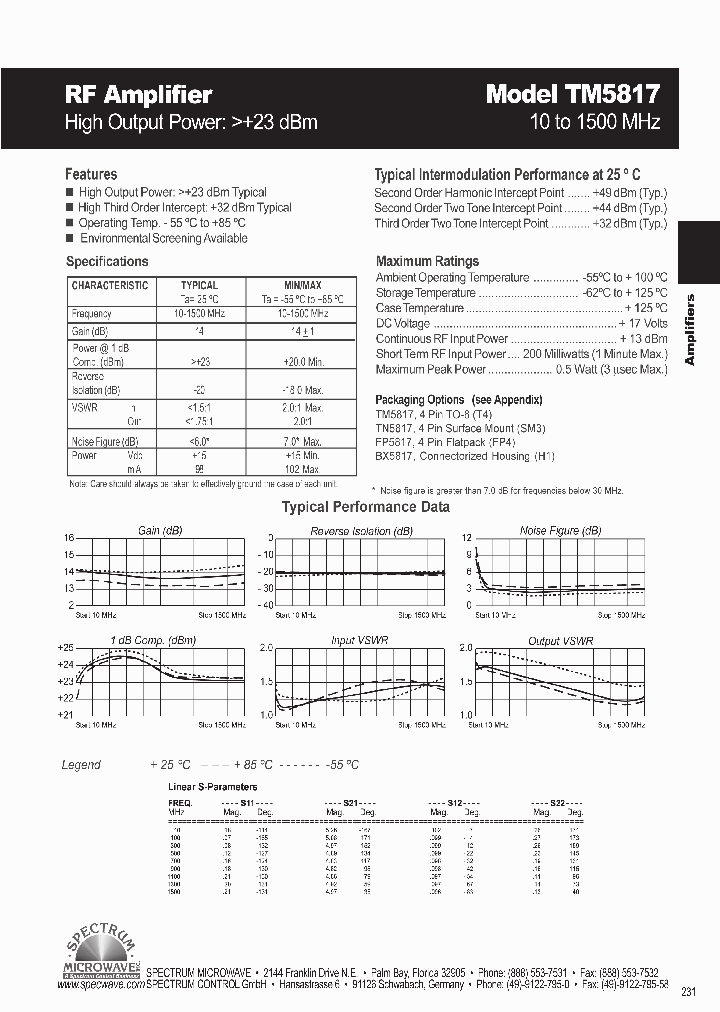 FP5817_7205477.PDF Datasheet