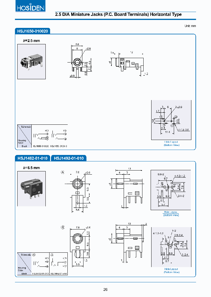 HSJ1492-01-010_7205754.PDF Datasheet