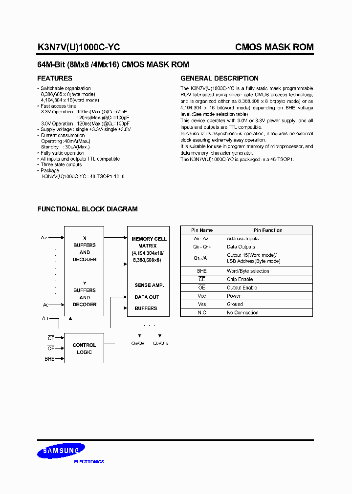 K3N7V1000C-YC12_7206199.PDF Datasheet
