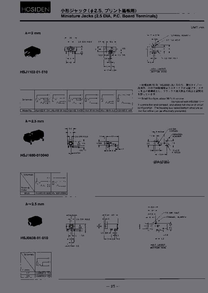 HSJ1492_7205750.PDF Datasheet