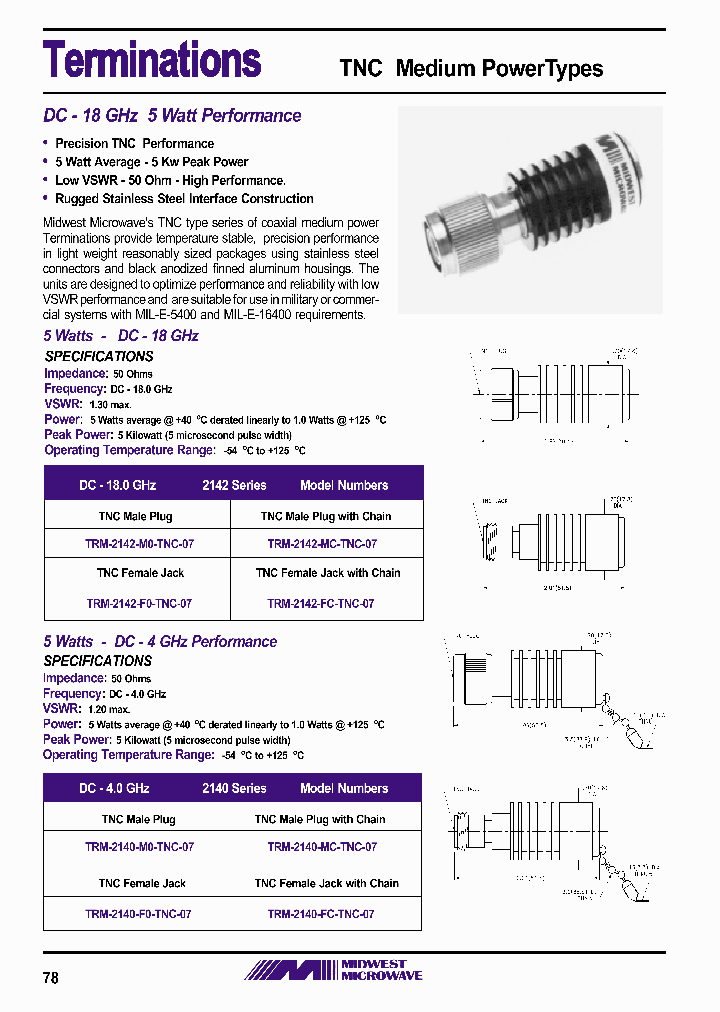 TRM-2142-M0-TNC-07_7206185.PDF Datasheet