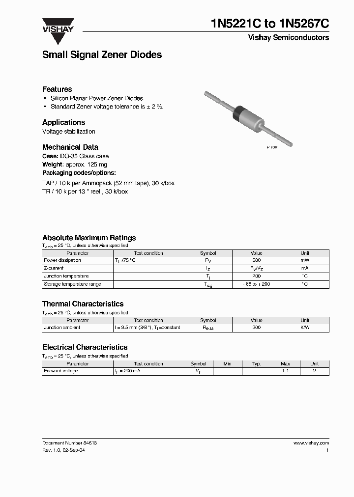 1N5259C-TAP_7206534.PDF Datasheet