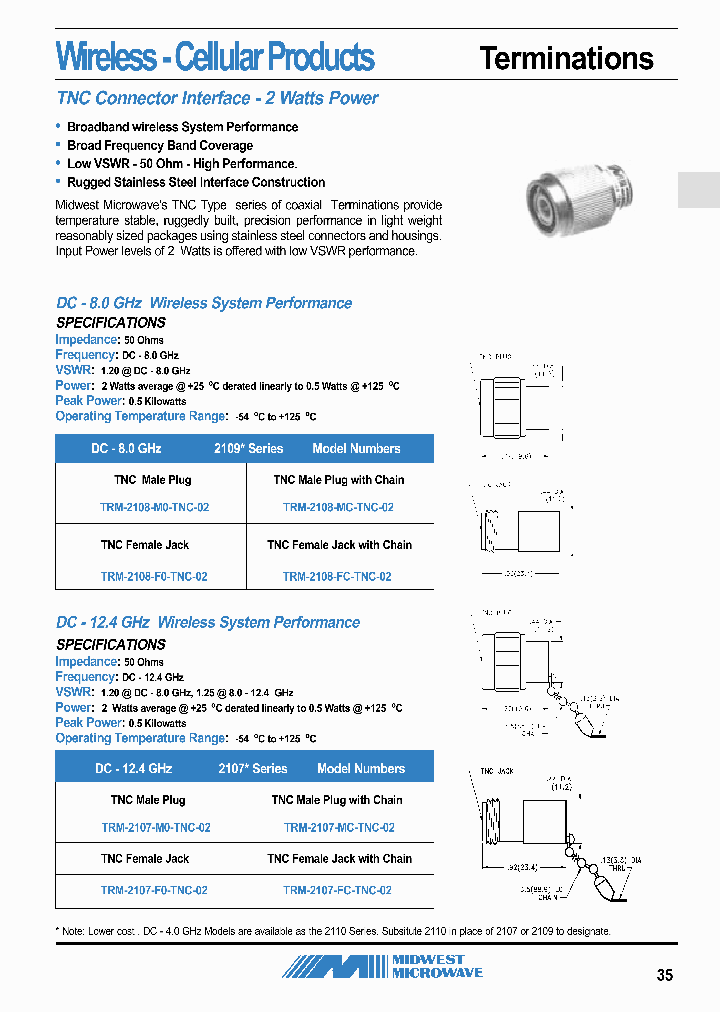 TRM-2107-M0-TNC-02_7206181.PDF Datasheet