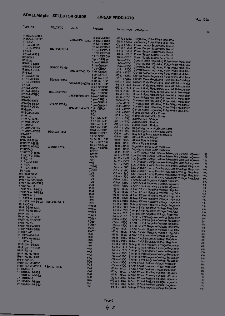 IP1R17K-12-BSS2_7207063.PDF Datasheet