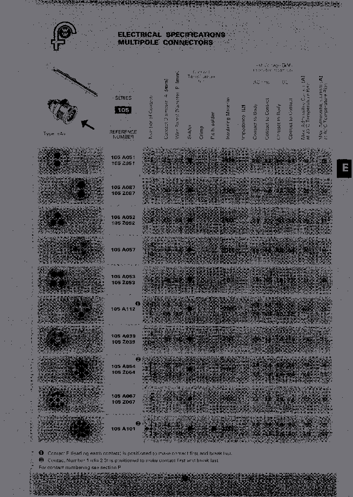 WS105A101-140_7207107.PDF Datasheet
