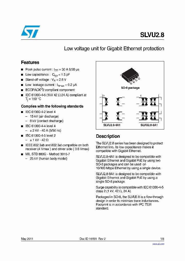 SLVU28-8A1_7207375.PDF Datasheet