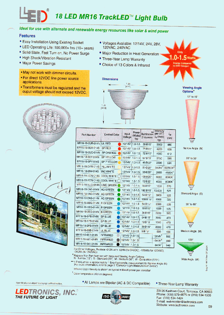 LEDTRONICSINC-MR16-18-1BG-024W_7207538.PDF Datasheet