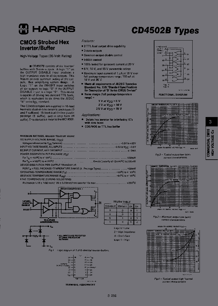 CD4502BF_7208180.PDF Datasheet