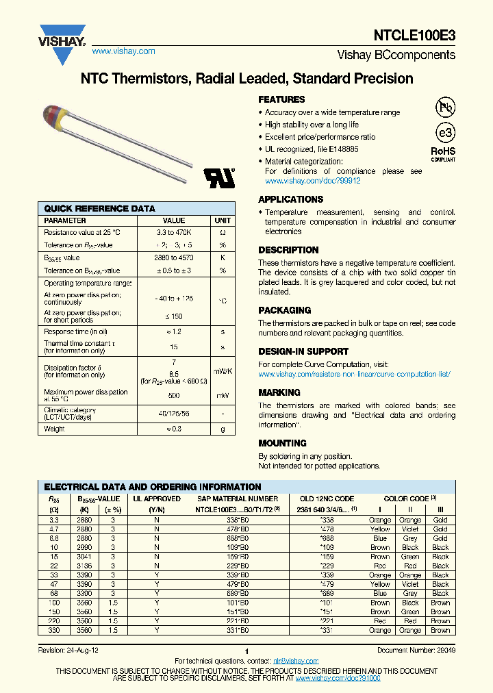 NTCLE100E3103GB0_7208429.PDF Datasheet