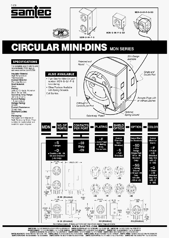 MDN-S-04-F-S-SD_7207634.PDF Datasheet