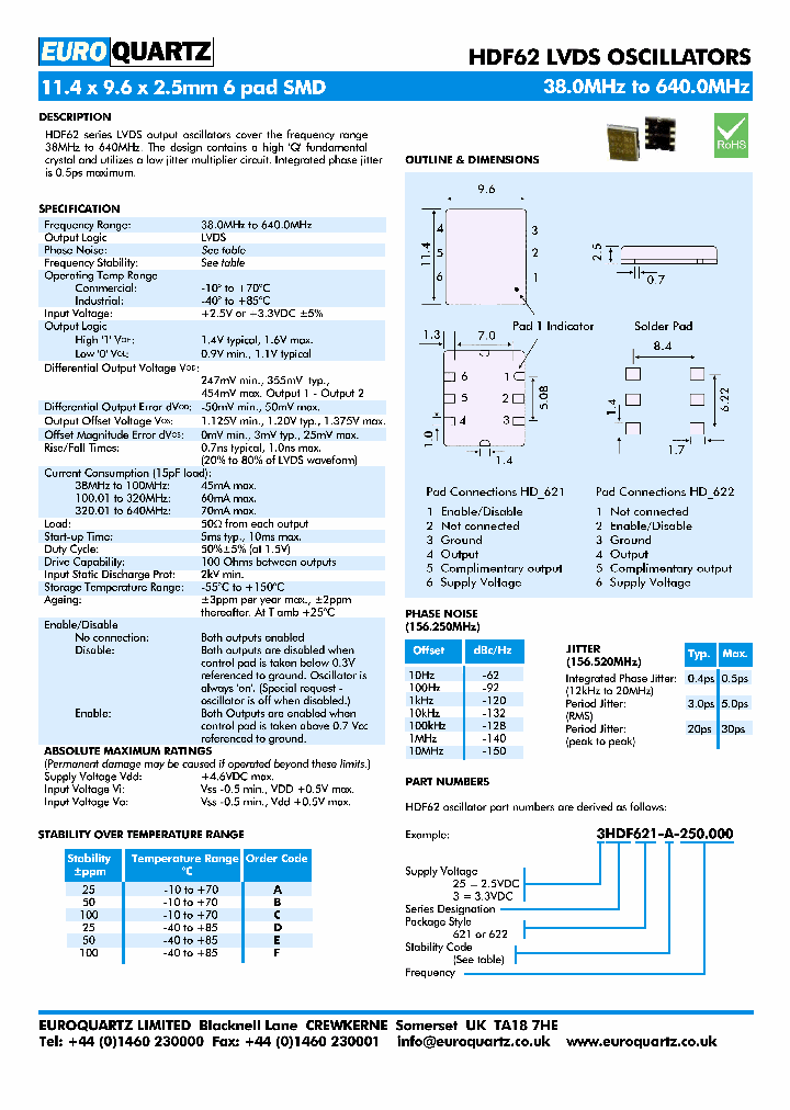 25HDF621-F-640000_7208923.PDF Datasheet