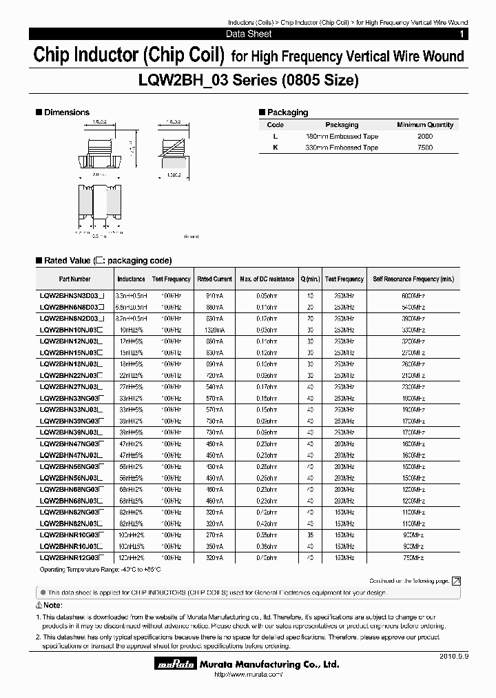 LQW2BHN27NJ03L_7209188.PDF Datasheet