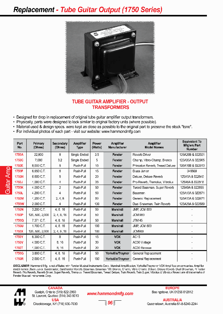 1750T_7209498.PDF Datasheet