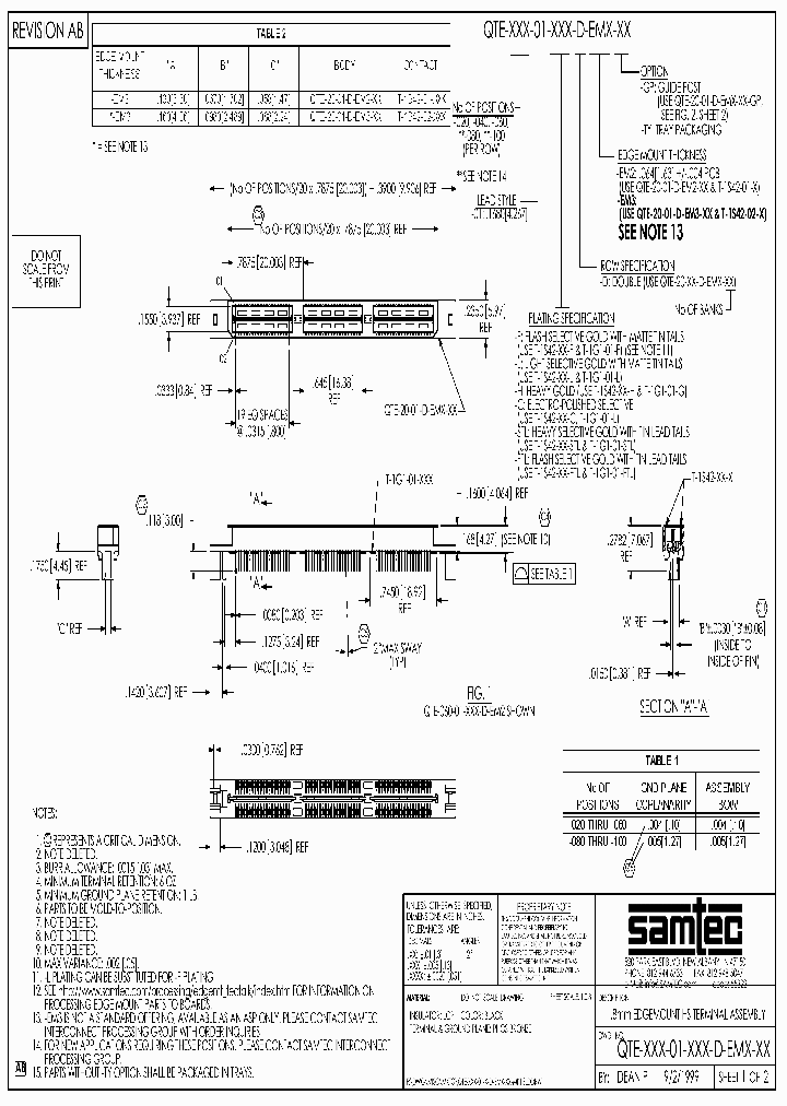 QTE-020-01-FTL-D-EM3-TY_7209531.PDF Datasheet