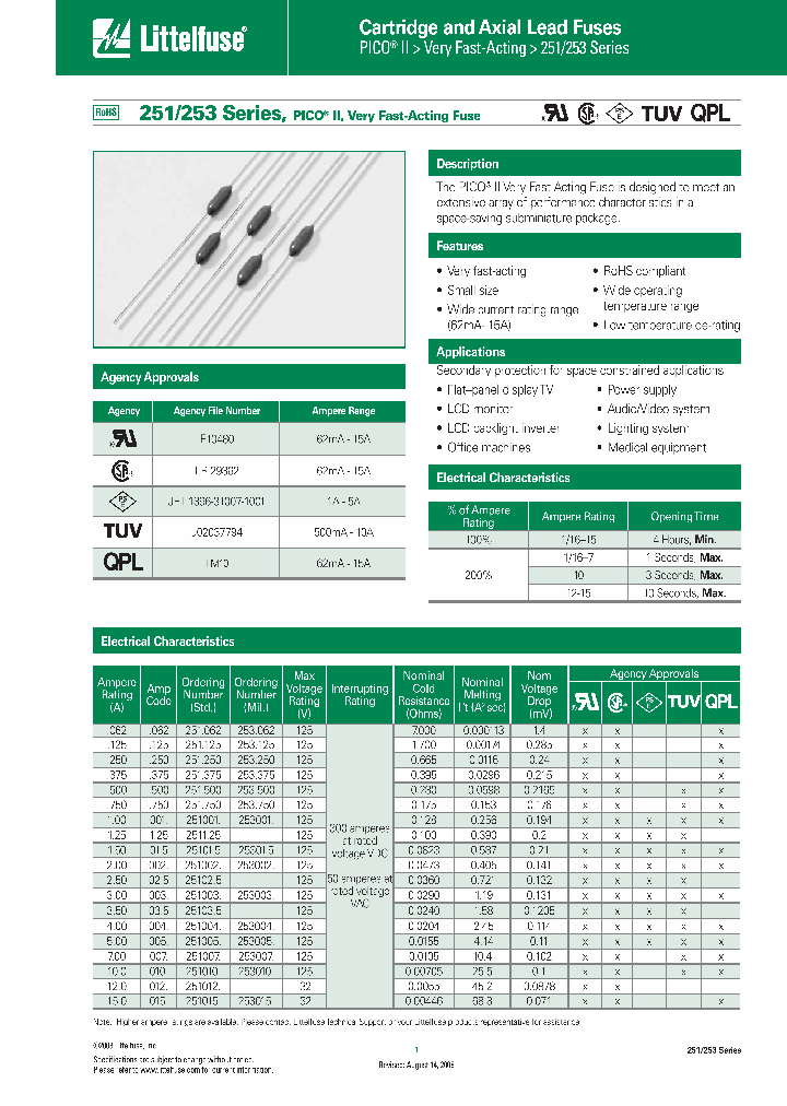 0251012VRL_7209697.PDF Datasheet