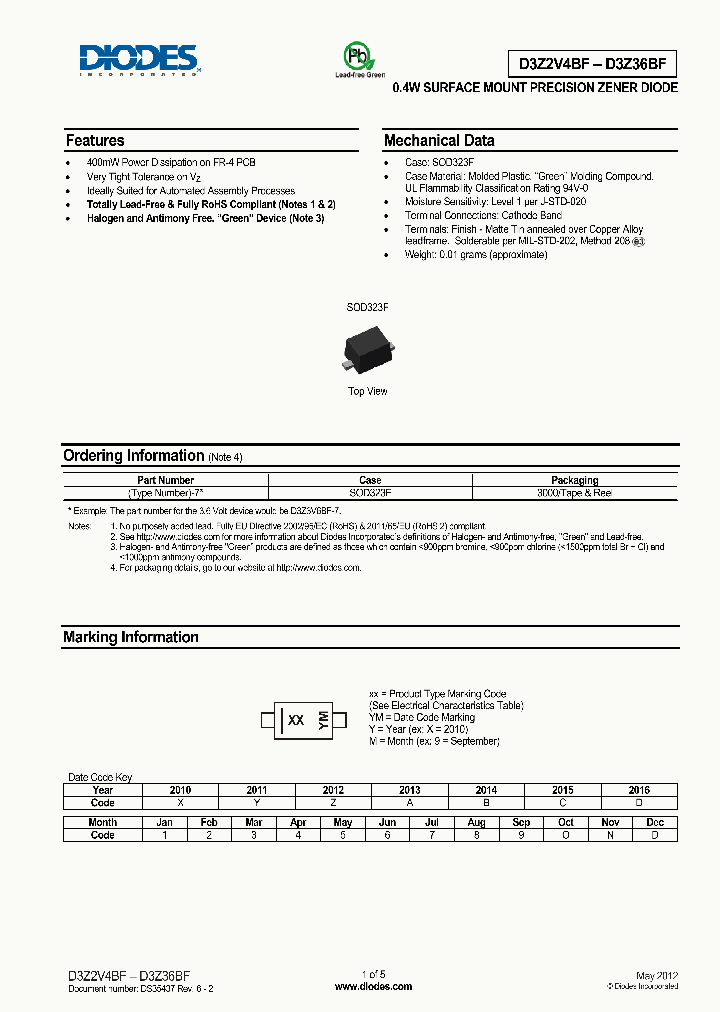 D3Z2V4BF_7210174.PDF Datasheet