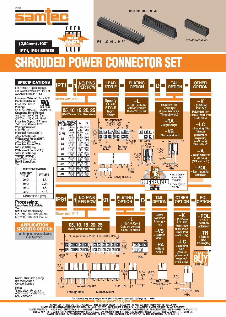 IPS1--25-1L-D-RA_7210269.PDF Datasheet