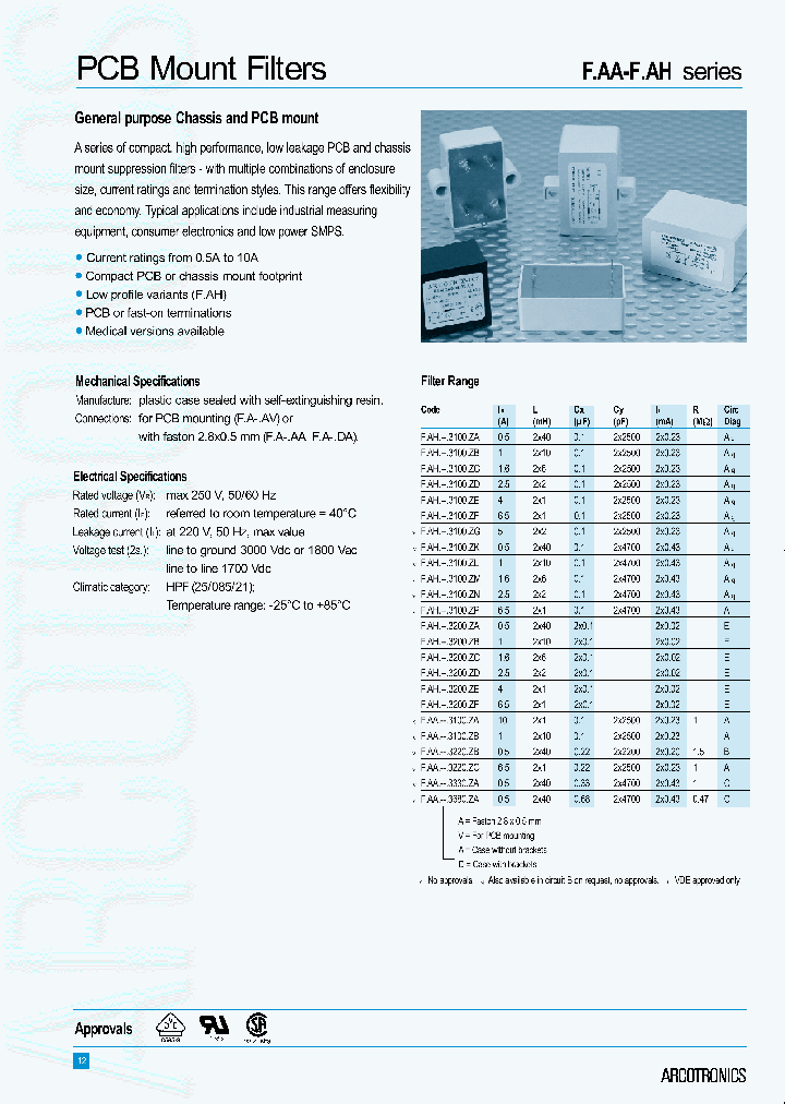 FAAAV3200ZC_7212728.PDF Datasheet