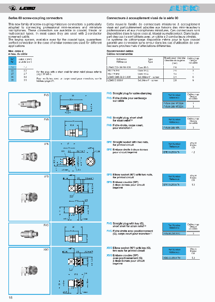 ESG00303CLL_7213279.PDF Datasheet