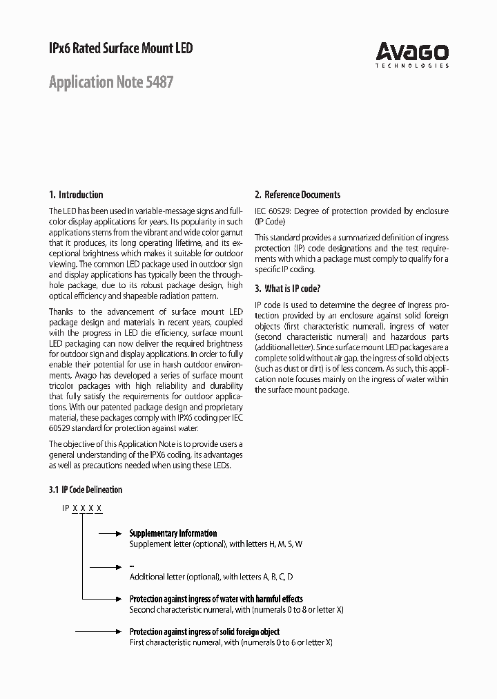 IPX0CM_7213733.PDF Datasheet