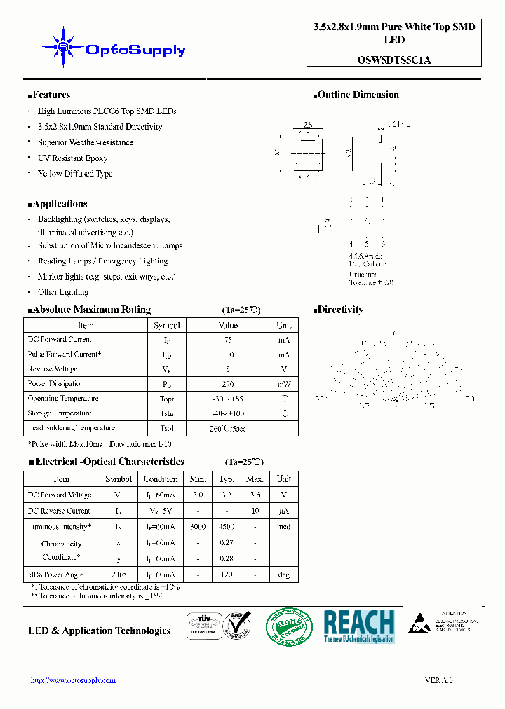 OSW5DTS5C1A_7214546.PDF Datasheet