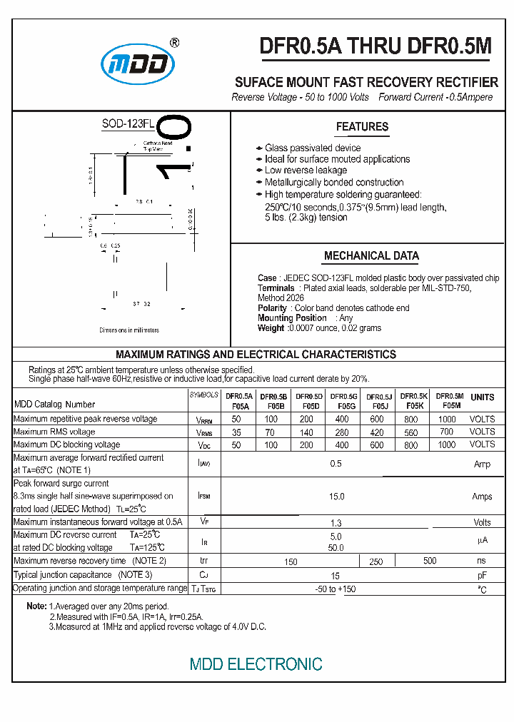 DFR05D_7214613.PDF Datasheet
