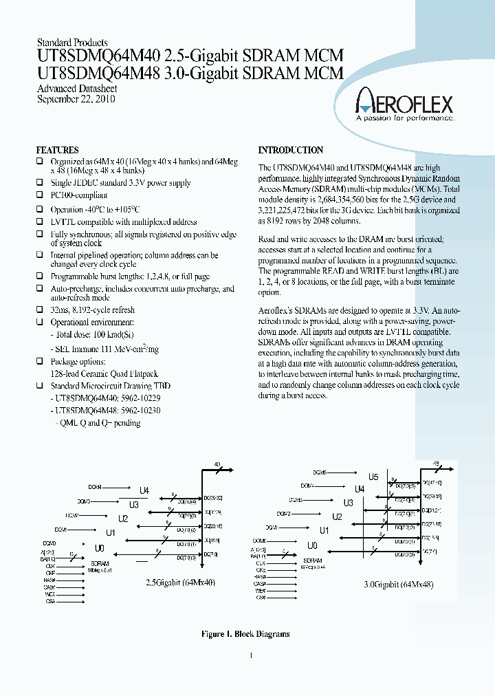 5962P1022902QXC_7214229.PDF Datasheet