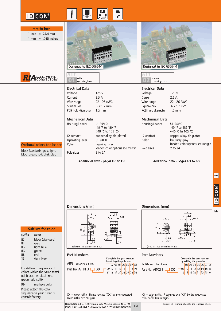AIT0132113_7216304.PDF Datasheet