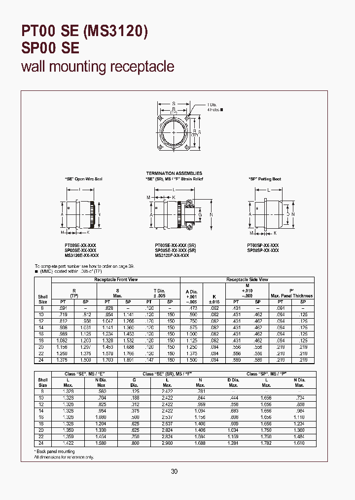 SP00SE-10-6PW_7217089.PDF Datasheet