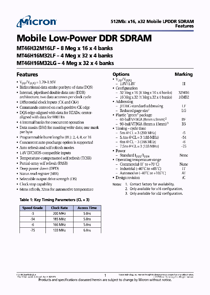 MT46H16M32LG_7217398.PDF Datasheet